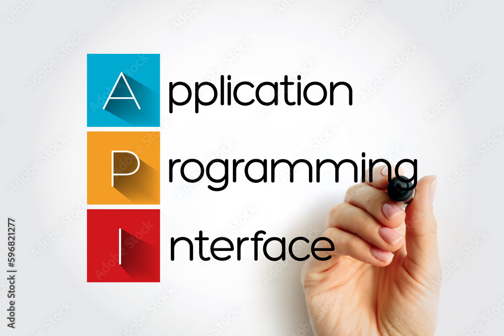 Poster API Application Programming Interface - connection between computers or between computer programs, acronym text concept background