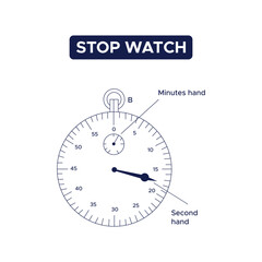 Stop Watch Measurement tool Vector Illustration