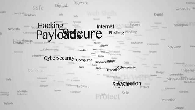 CYBERSECURITY Keywords Animation, Background, Loop, 4k
