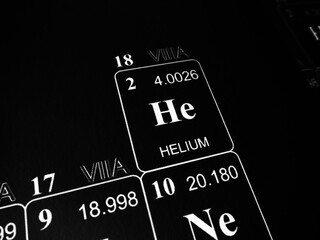 Helium on the periodic table of the elements