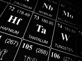 Tantalum on the periodic table of the elements