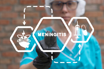 Doctor using virtual touchscreen presses word: MENINGITIS. Headache, meningitis and migraine concept. Meninges anatomy. Brain viral infection, inflammation. Protecting of central nervous system.