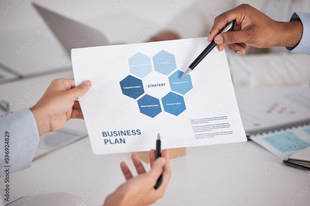 Poster looking over the data. high angle shot of a group of unrecognizable businesspeople looking over pape
