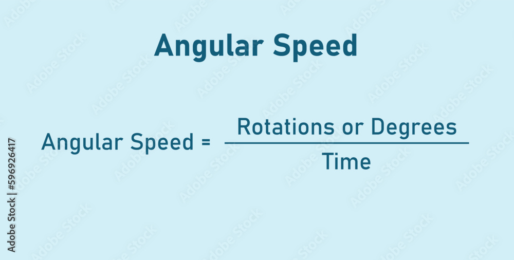 Poster angular velocity formula in physics. vector illustration isolated on blue background.