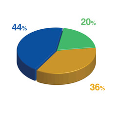 20 44 36 percent 3d Isometric 3 part pie chart diagram for business presentation. Vector infographics illustration eps.