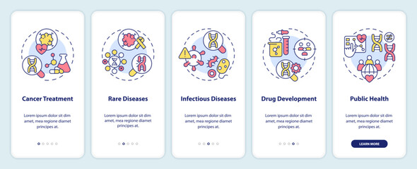 Applications of precision medicine onboarding mobile app screen. Walkthrough 5 steps editable graphic instructions with linear concepts. UI, UX, GUI template. Myriad Pro-Bold, Regular fonts used