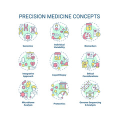 Precision medicine concept icons set. Personalized healthcare program. Individualized patient diagnostic and treatment idea thin line color illustrations. Isolated symbols. Editable stroke