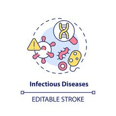 Infectious diseases concept icon. Developing targeted treatments for patient. Application of precision medicine abstract idea thin line illustration. Isolated outline drawing. Editable stroke