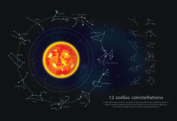 12 zodiac constellations Vector Illustration