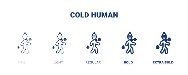 Fototapeta na wymiar cold human icon. Thin, light, regular, bold, black cold human icon set from feeling and reaction collection. Editable cold human symbol can be used web and mobile