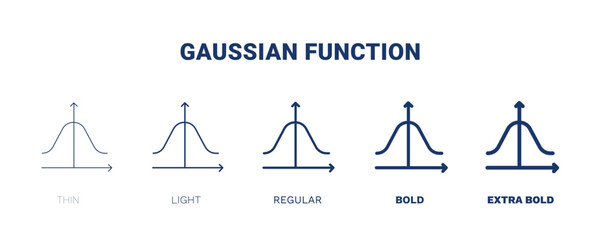 gaussian function icon. Thin, light, regular, bold, black gaussian function icon set from education and science collection. Editable gaussian function symbol can be used web and mobile