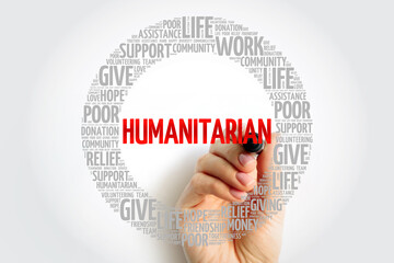 Humanitarian word cloud collage with marker, social concept background