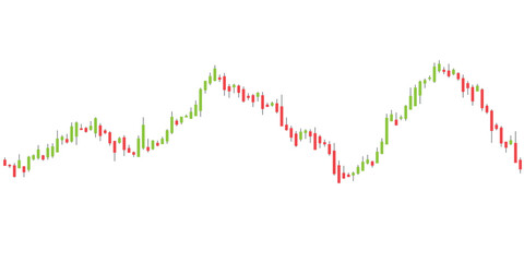 Stock exchange vector chart - candlestick graph