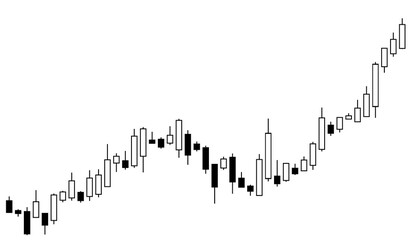 Naklejka premium Stock market candle stick chart bullish uptrend growth