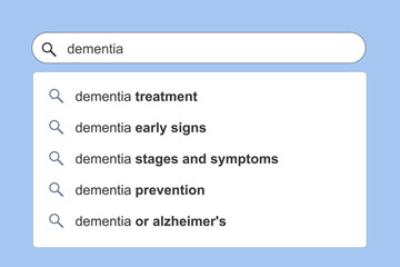 Dementia topics search results