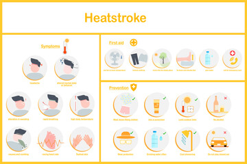 Medical vector illustrations concept of heatstroke
