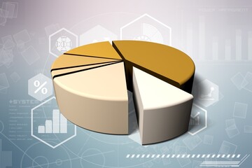 Strategy of investment. Colored pie chart