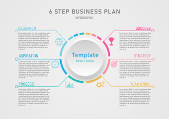 Fototapeta premium Template simple modern infographic 6 steps business plan success circle segmented multi colored icons with lines Button in the middle with a clean gray gradient background.