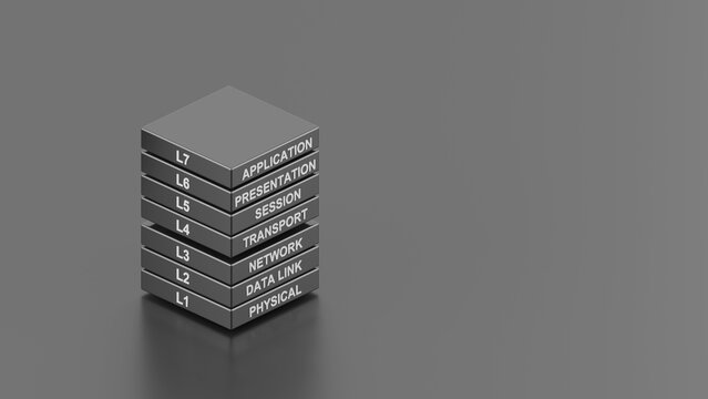 Open Systems Interconnection model. 7 layers of osi model. 3d illustration. 
