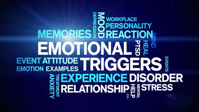Emotional Triggers animated tag word cloud;text design animation kinetic typography seamless loop.