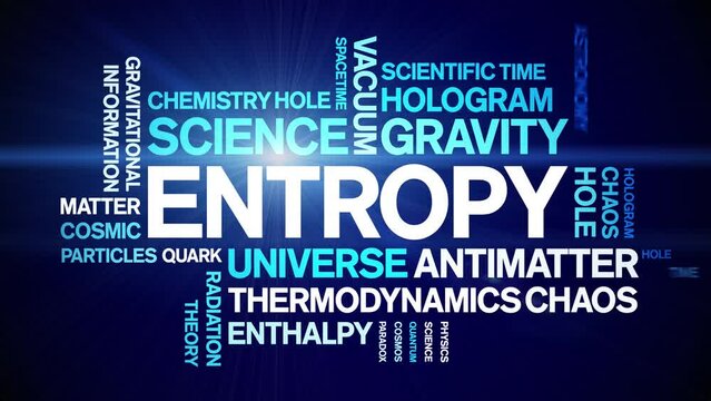 Entropy animated tag word cloud;text design animation kinetic typography seamless loop.