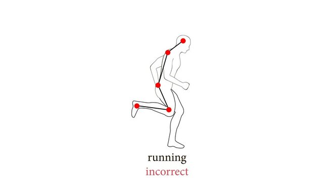 run. correct run. medical recommendations for proper running. 4K video illustration.