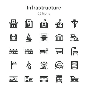 Infrastructure icon set