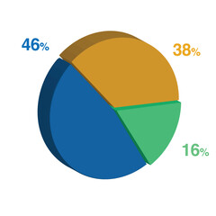 16 46 38 percent 3d Isometric 3 part pie chart diagram for business presentation. Vector infographics illustration eps.