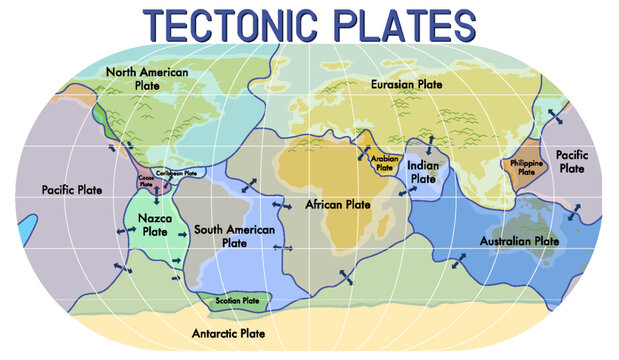 Map of tectonic plates and boundaries
