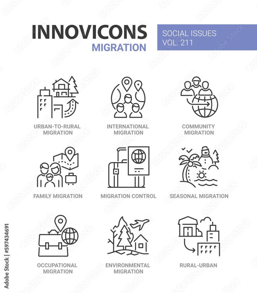 Poster types of migration - line design style icons set