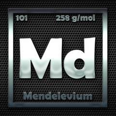 Chemical elements that can be used as learning media for students