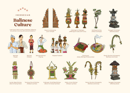 Isolated set of indonesian Balinese culture and Tourism hand drawn illustration