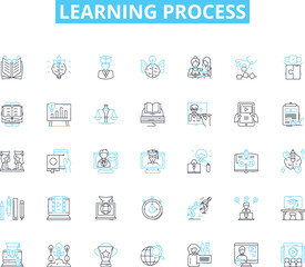 Learning process linear icons set. Acquisition, Comprehension, Memory, Analysis, Synthesis, Understanding, Development line vector and concept signs. Practice,Adaptation,Conceptualization outline