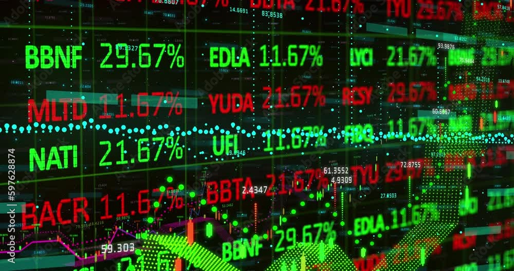 Poster animation of trading board over multiple graphs with changing numbers against black background