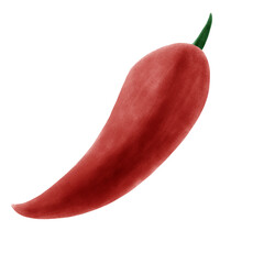 red hot chili pepper