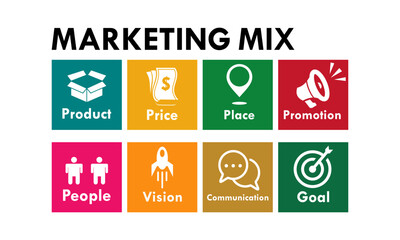 The marketing mix 7Ps design logo template illustration