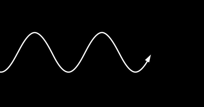 Sinusoid drawing with arrow from left to right white on black. Cartoon animation physics mathematics science. Scientific drawing animated. Sine wave good as alpha channel or overlay.