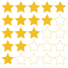 Visual representation of a star rating system, using filled and unfilled stars to indicate a score.