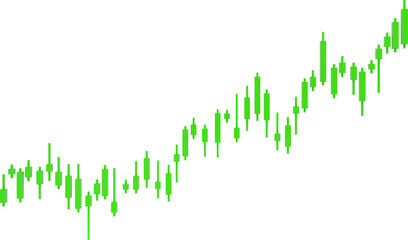 green stock price chart, bull market, up ,stock index graphics, Candlestick chart patterns