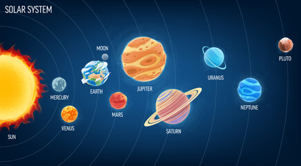 graphic solar system illustration with cartoon planets and orbits - 597790809