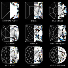 Nine ancient diamond shapes with diagrams, names, isolated on black background. 3d illustration