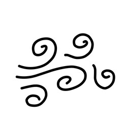 Wind vector elements