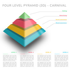 Four level pyramid (3D) - carnival colors