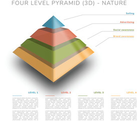 Four level pyramid (3D) - nature colors