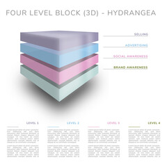 Four level block (3D) - hydrangea colors