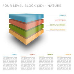 Four level block (3D) - nature colors