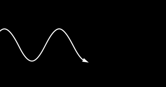 Sinusoid drawing with arrow seamless loop white on black. Cartoon animation physics mathematics science. Scientific drawing animated. Sinusoida  sine wave good as alpha channel or overlay.