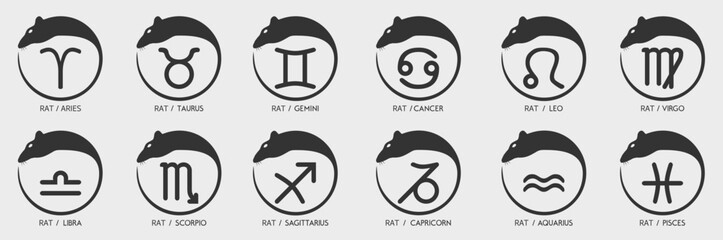 Vector year of the rat mouse Animal icons eastern annual horoscope and zodiac signs in one symbol A zodiac sign is drawn inside the round circle ring symbol of the 2020 2032 2044 2056 years Head Face