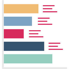 Bar Chart