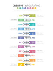 timeline season template for 12 months, 1 year, can be used for noting steps or processes for business or travel in one year, easy to present.